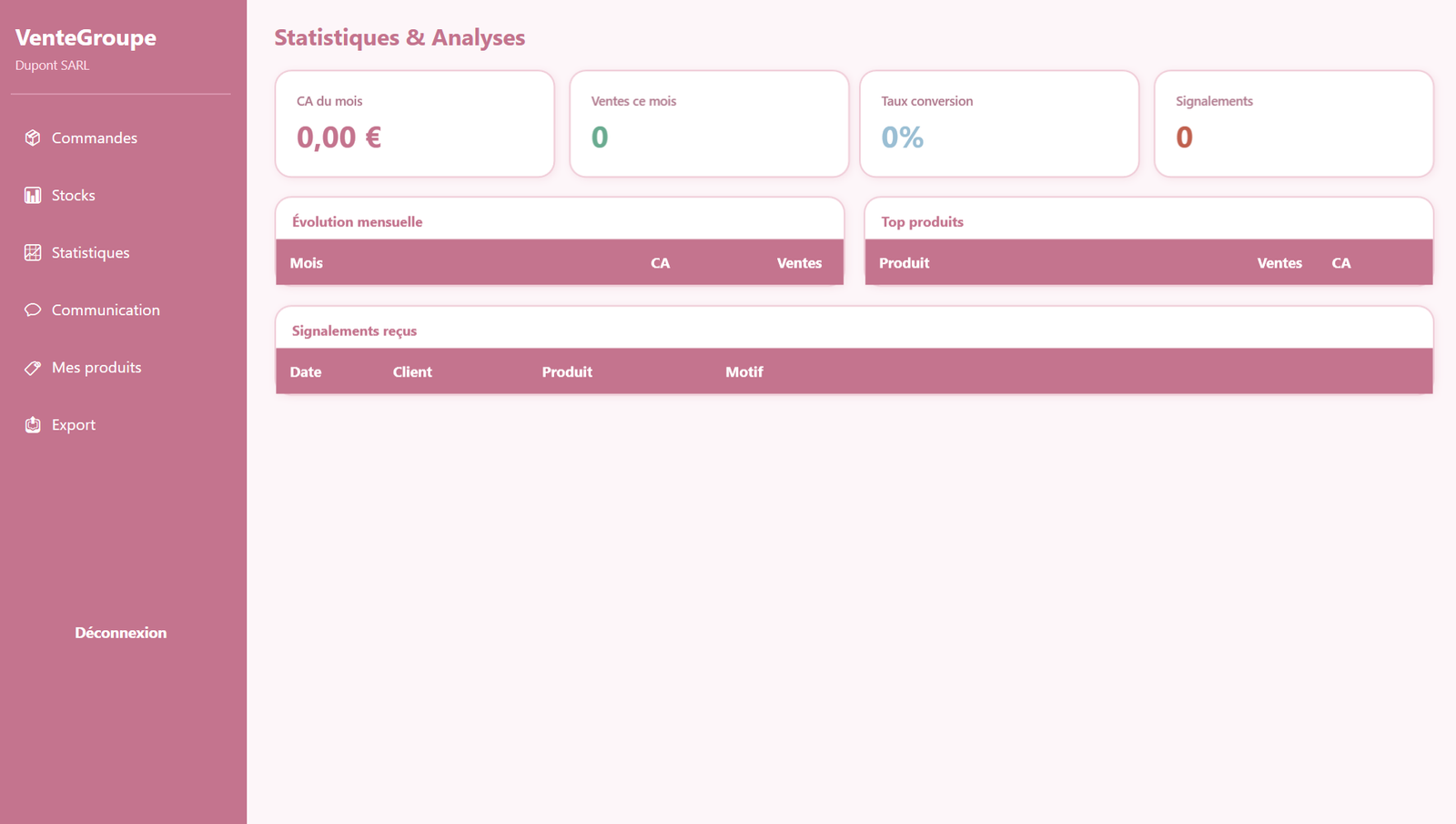 Statistiques