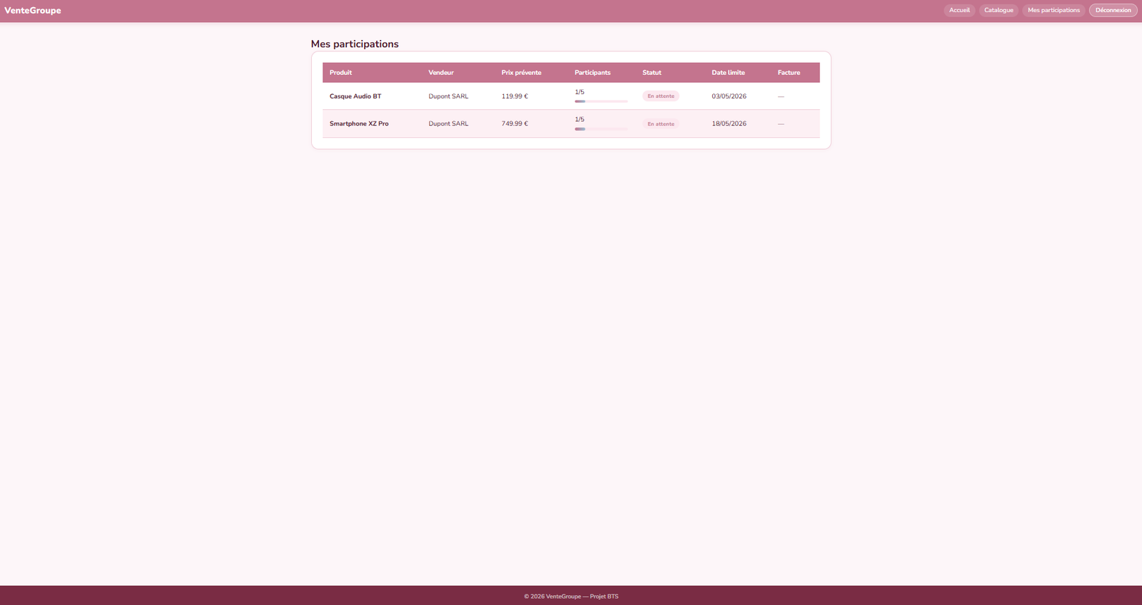 Mes participations
